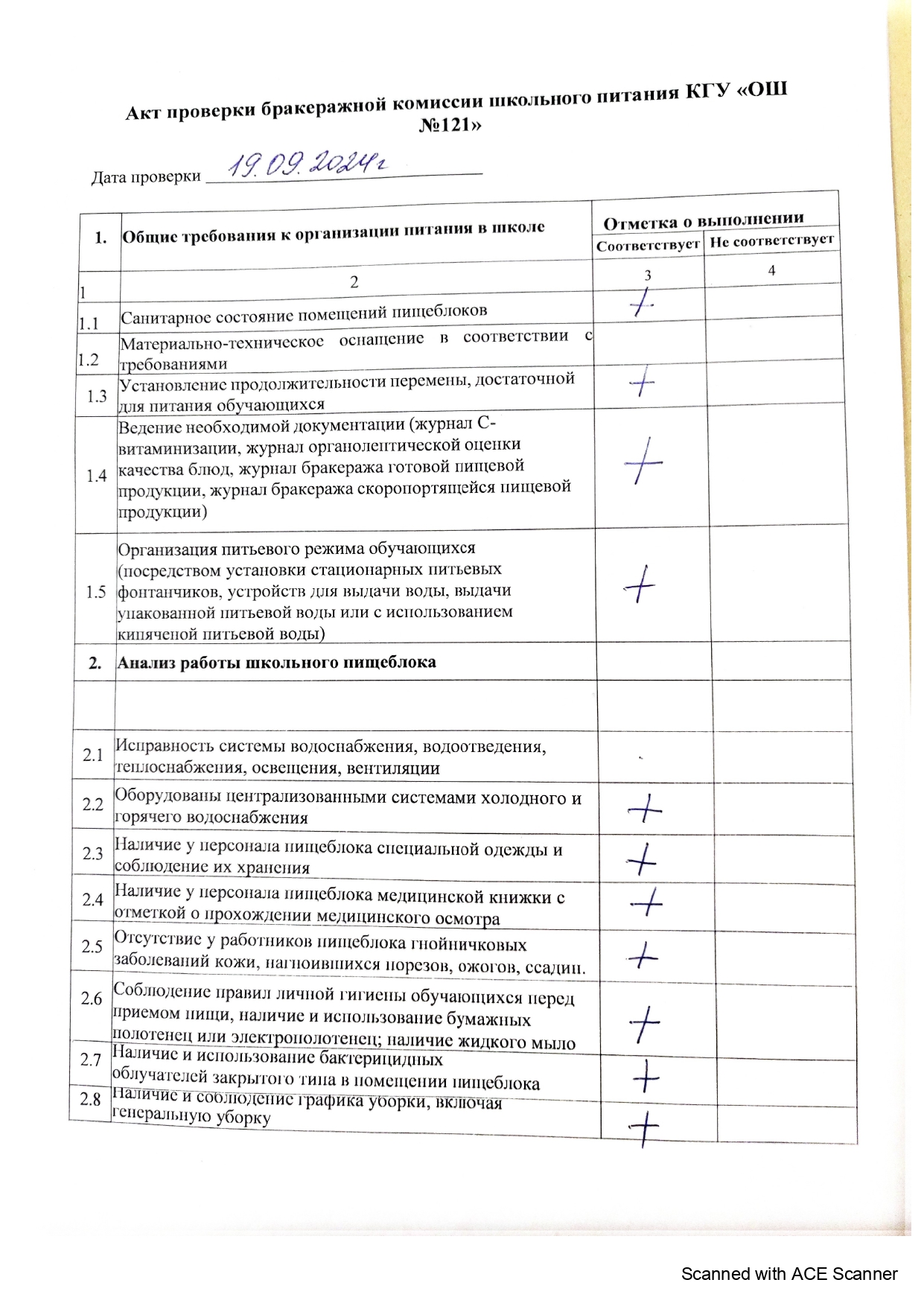 АКТ ПРОВЕРКИ БРАКЕРАЖНОЙ КОМИССИИ ШКОЛЬНОГО ПИТАНИЯ КГУ ОШ 121 2024-2025 учебный год на 19.09.2024