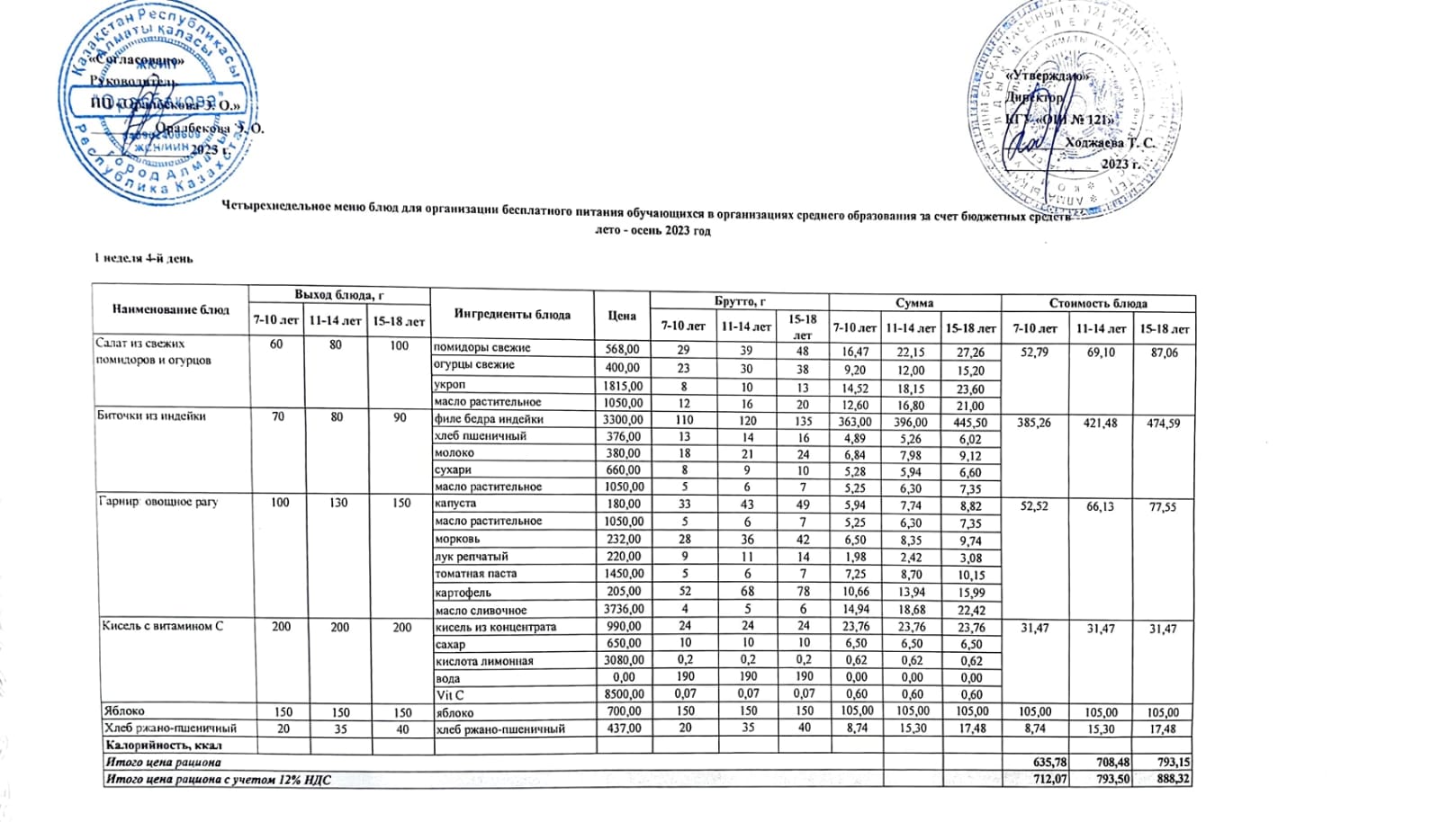 Меню 1-я неделя 4-й день. 1-аптаның 4-і күннің ас мәзірі