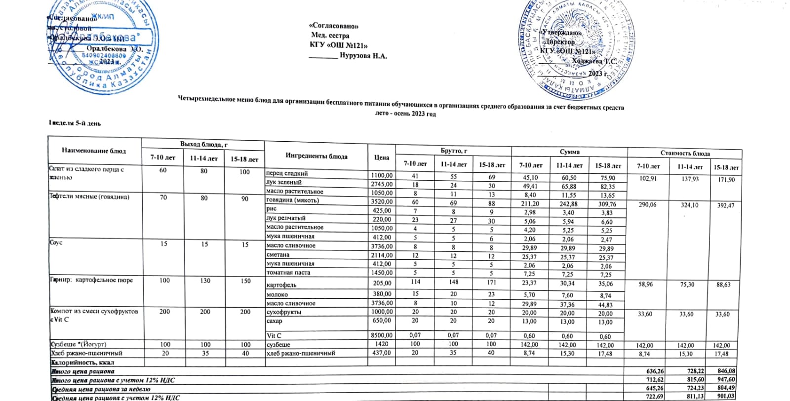Меню 1-я неделя 5-й день. 1-аптаның 5-і күннің ас мәзірі
