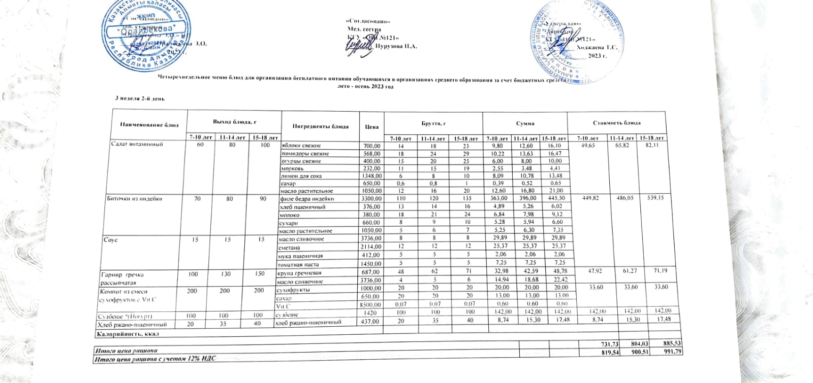 Меню 3-я неделя 2-й день. 3-аптаның 2-і күннің ас мәзірі
