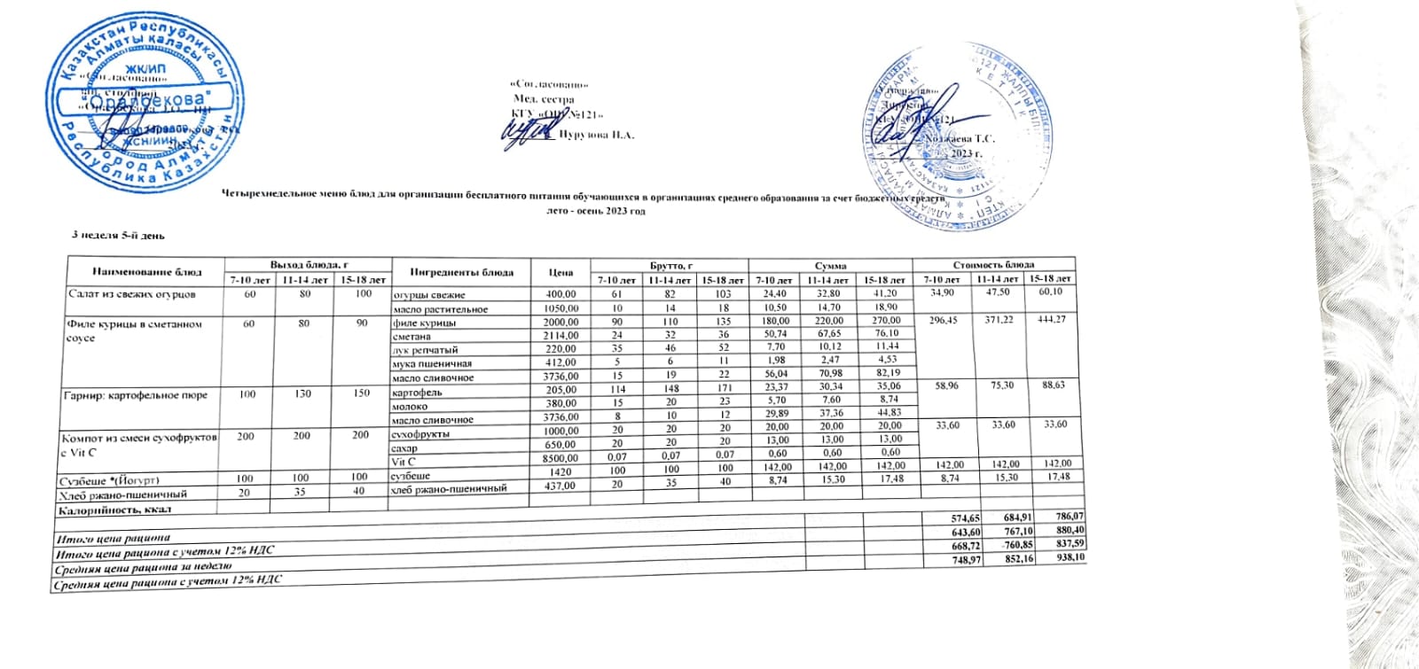 Меню 3-я неделя 5-й день. 3-аптаның 5-і күннің ас мәзірі