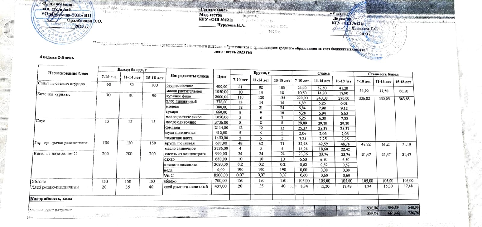 Меню 4-я неделя 2-й день. 4-аптаның 2-і күннің ас мәзірі