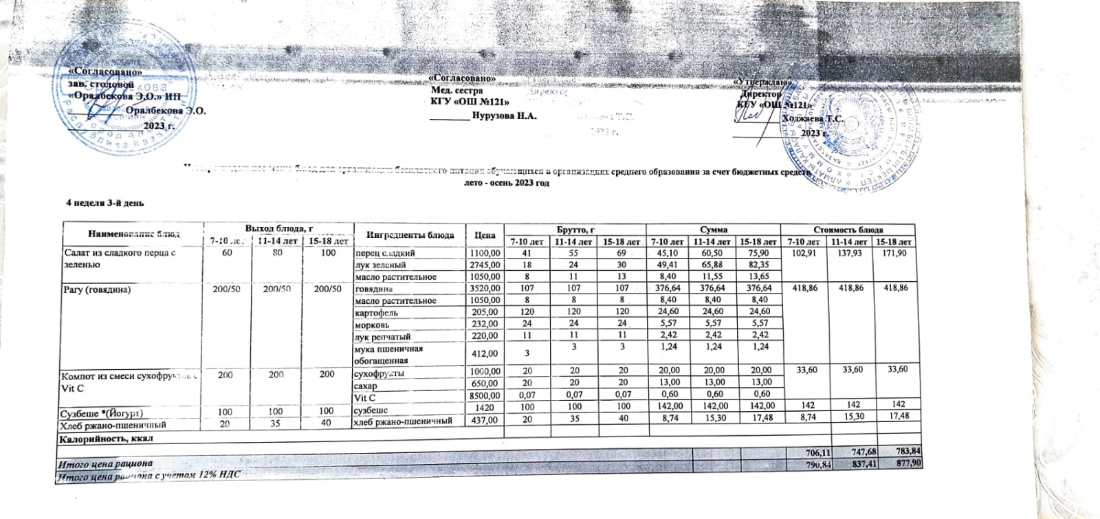 Меню 4-я неделя 3-й день. 4-аптаның 3-і күннің ас мәзірі