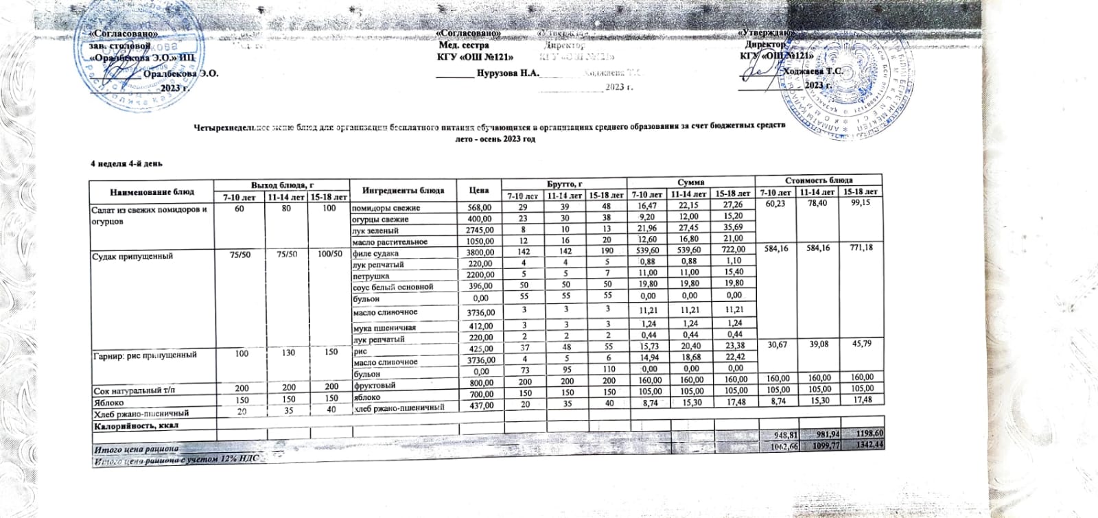 Меню 4-я неделя 4-й день. 4-аптаның 4-і күннің ас мәзірі