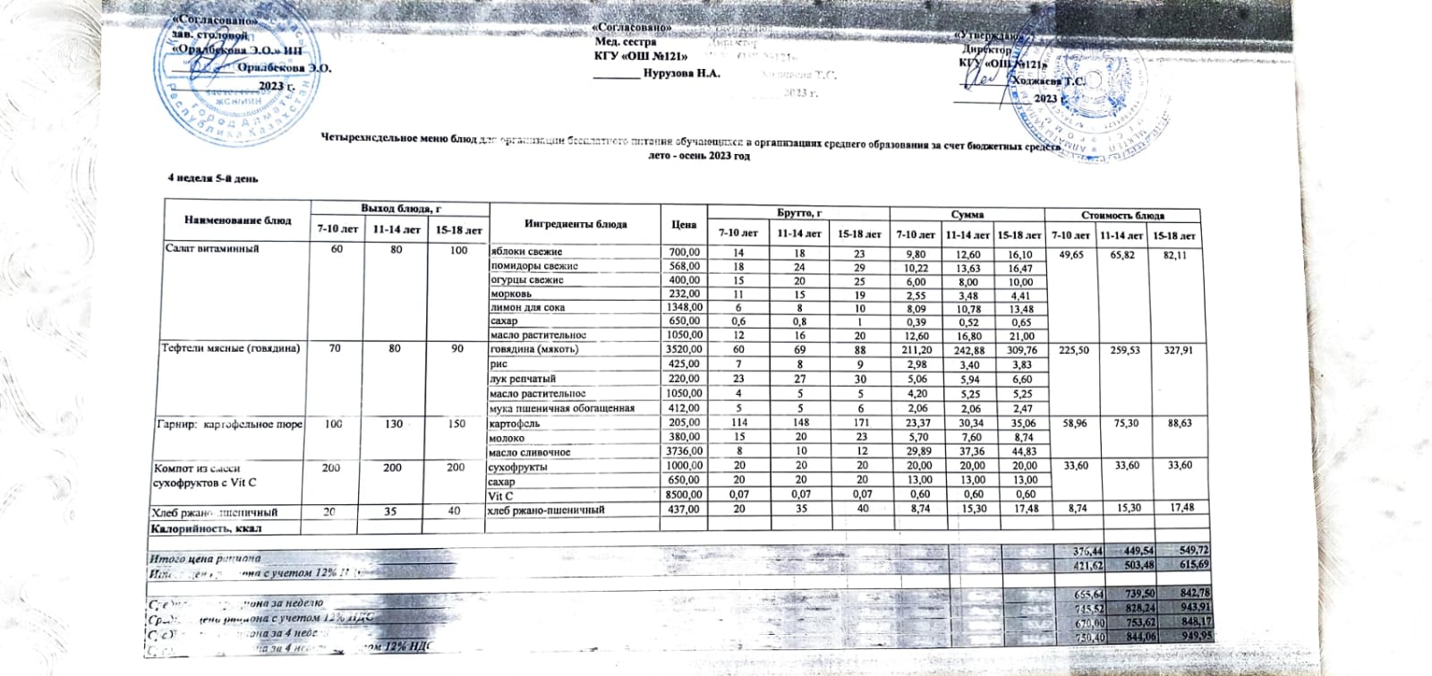 Меню 4-я неделя 5-й день. 4-аптаның 5-і күннің ас мәзірі