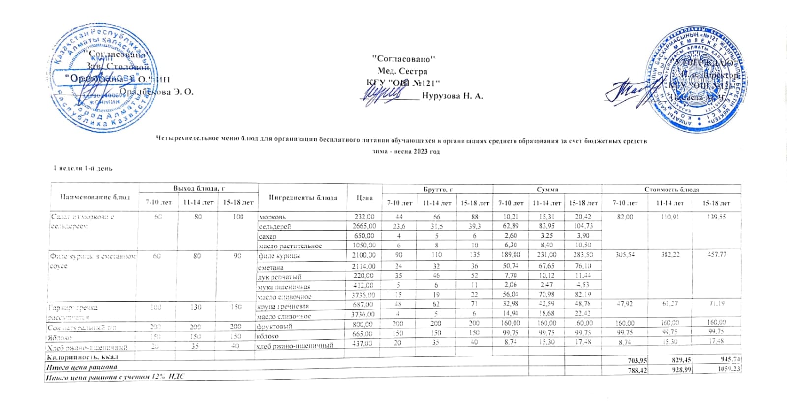 Меню 1-я неделя 1-й день. 1-аптаның 1-і күннің ас мәзірі