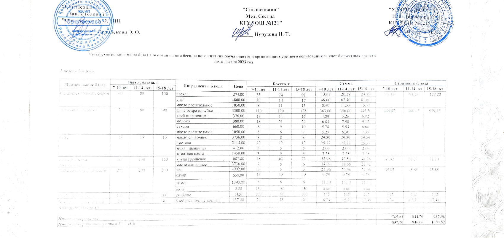 Меню 3-я неделя 2-й день. 3-аптаның 2-і күннің ас мәзірі