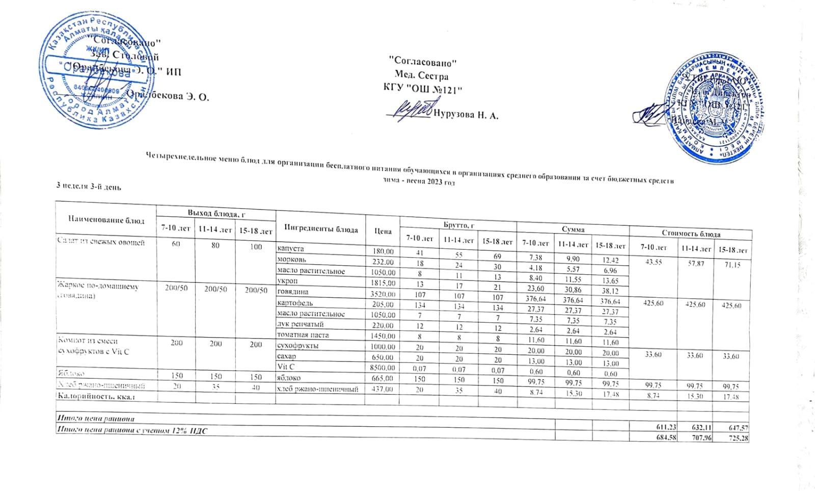 Меню 3-я неделя 3-й день. 3-аптаның 3-і күннің ас мәзірі