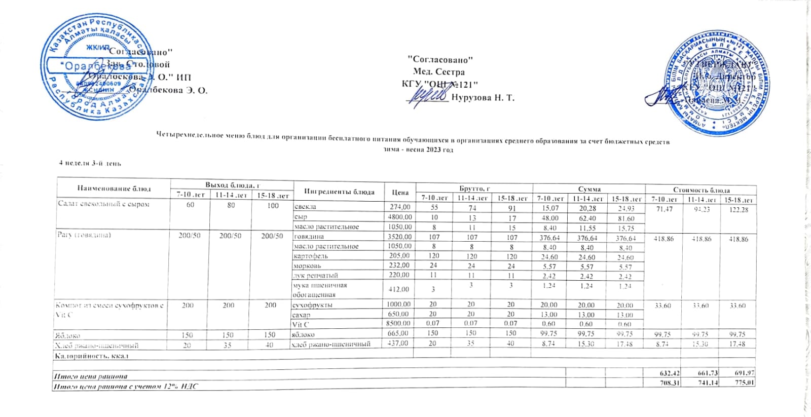 Меню 4-я неделя 3-й день. 4-аптаның 3-і күннің ас мәзірі