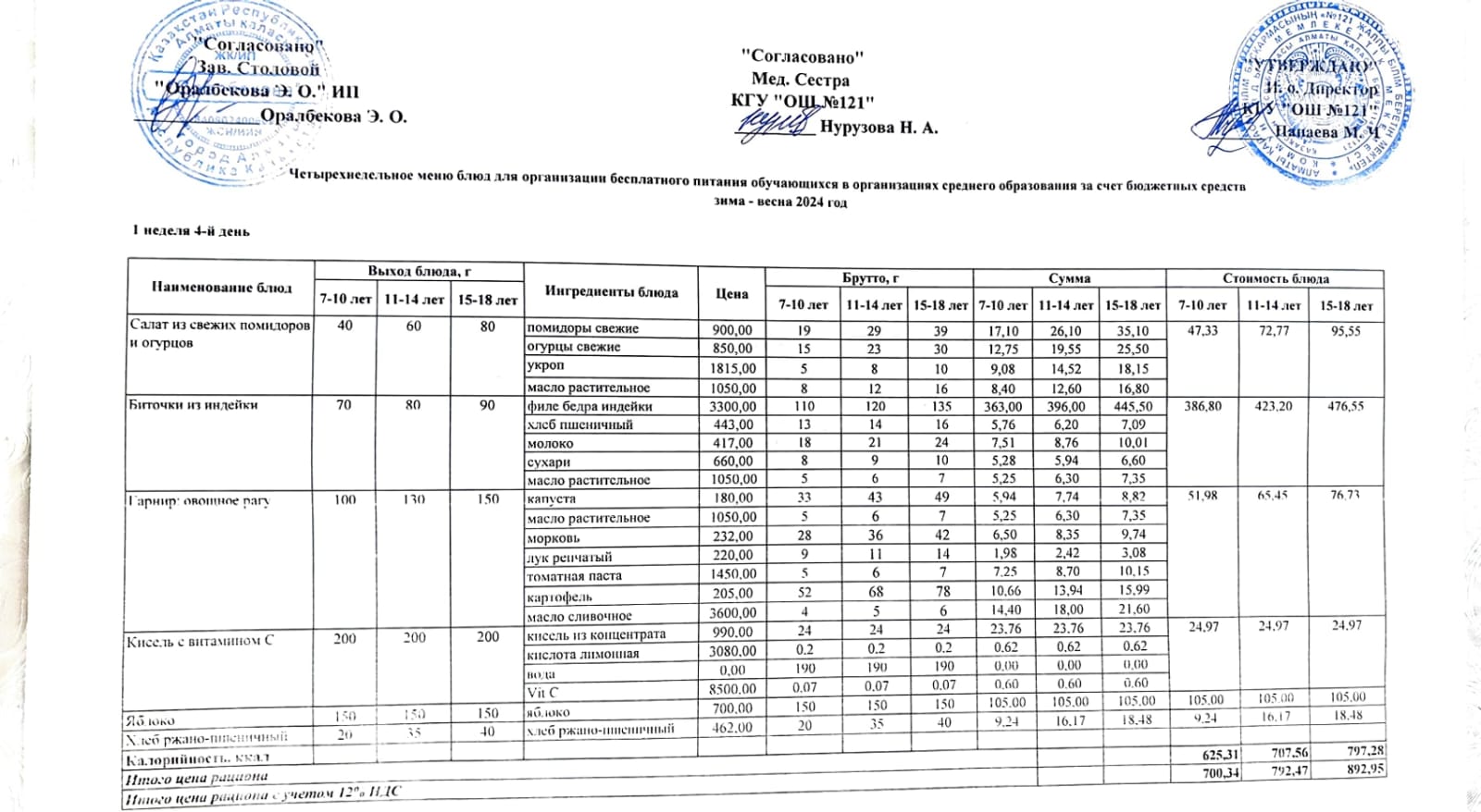 Меню 1-я неделя 4-й день. 1-аптаның 4-і күннің ас мәзірі