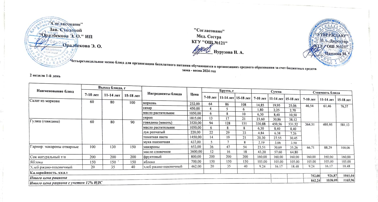 Меню 2-я неделя 1-й день. 2-аптаның 1-і күннің ас мәзірі