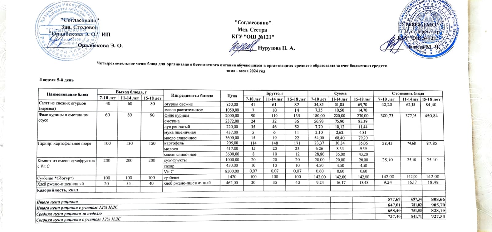 Меню 3-я неделя 5-й день. 3-аптаның 5-і күннің ас мәзір