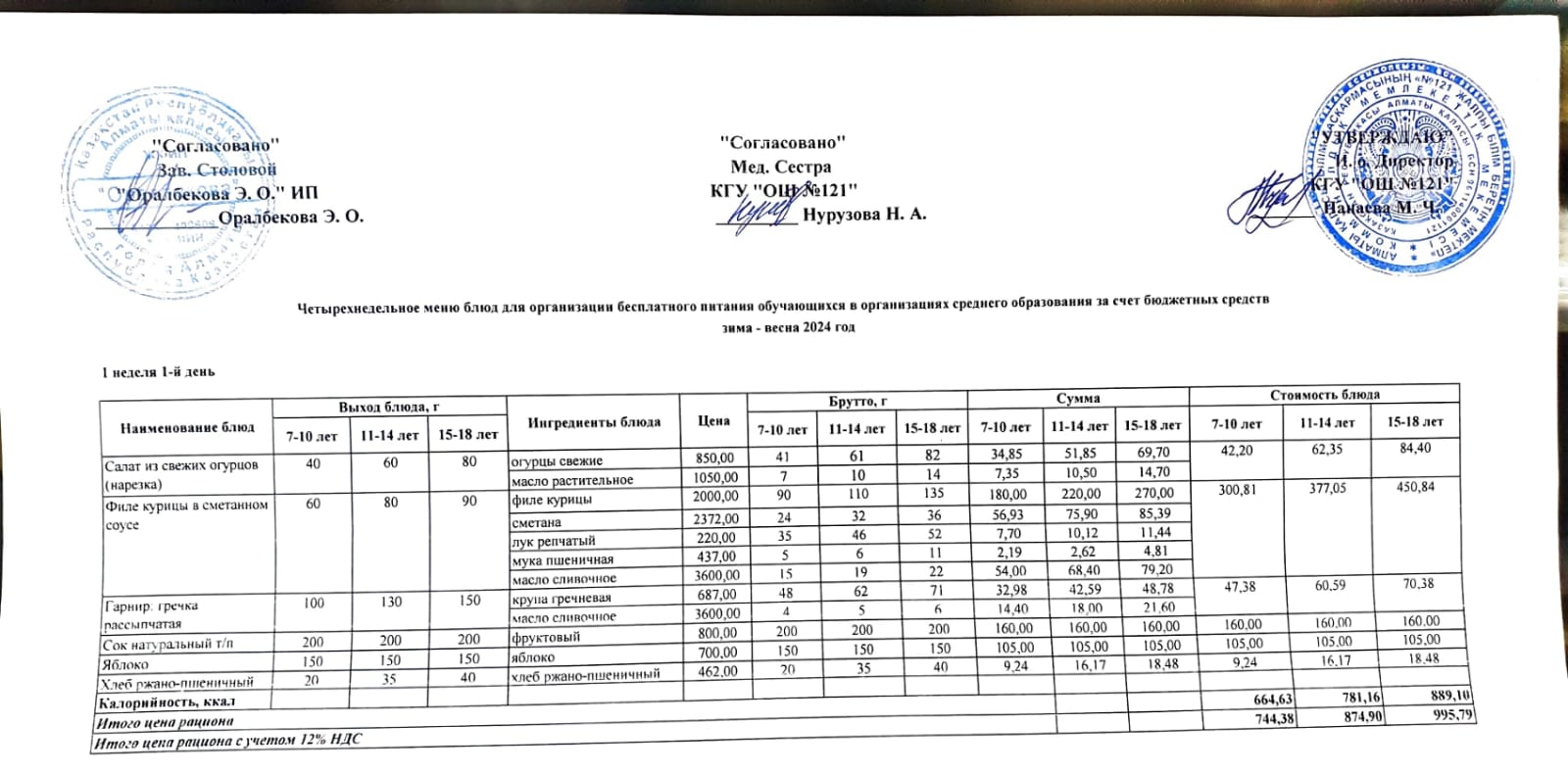 Меню 1-я неделя 1-й день. 1-аптаның 1-і күннің ас мәзір