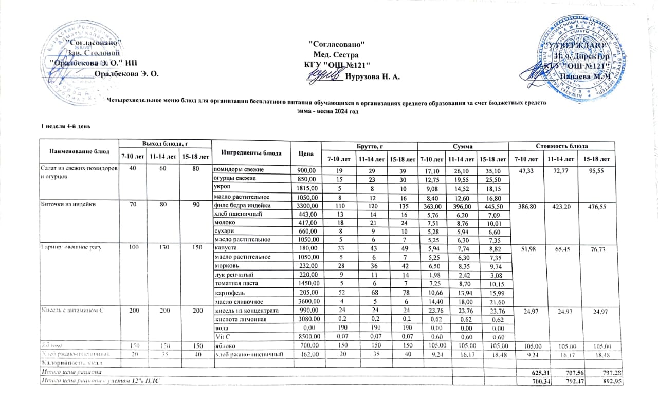 Меню 1-я неделя 4-й день. 1-аптаның 4-і күннің ас мәзірі