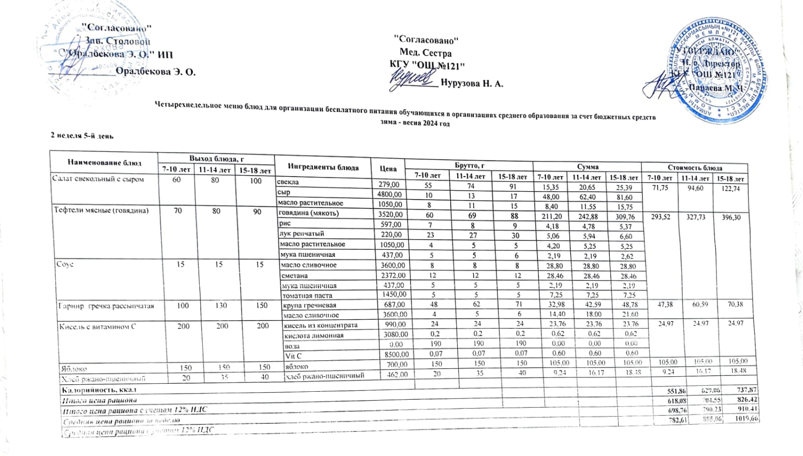 Меню 2-я неделя 5-й день. 2-аптаның 5-і күннің ас мәзірі