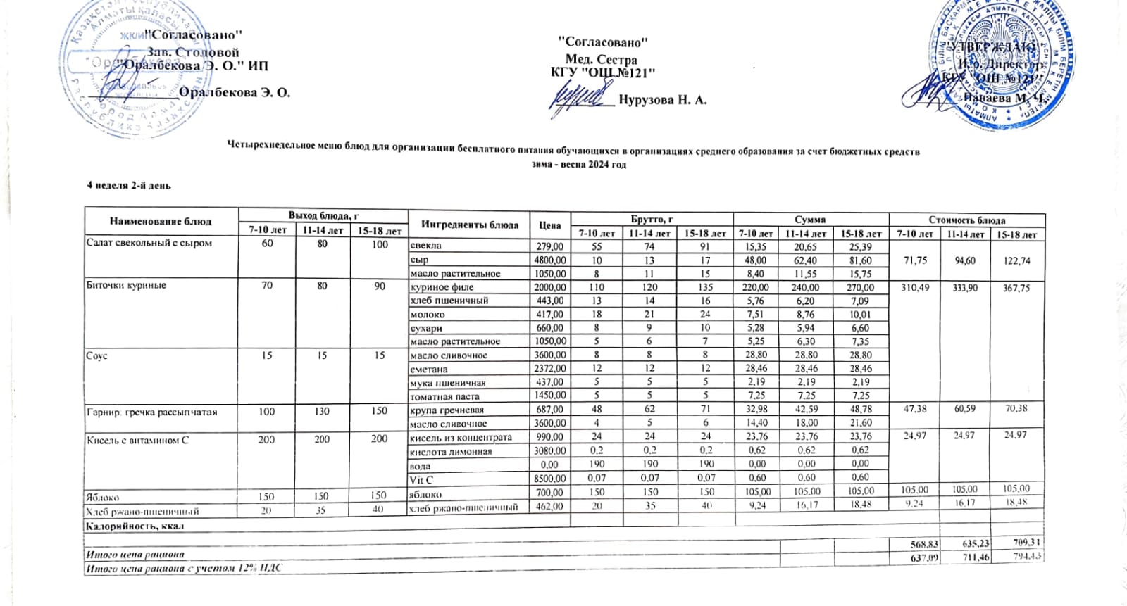 Меню 4-я неделя 2-й день. 4-аптаның 2-і күннің ас мәзірі