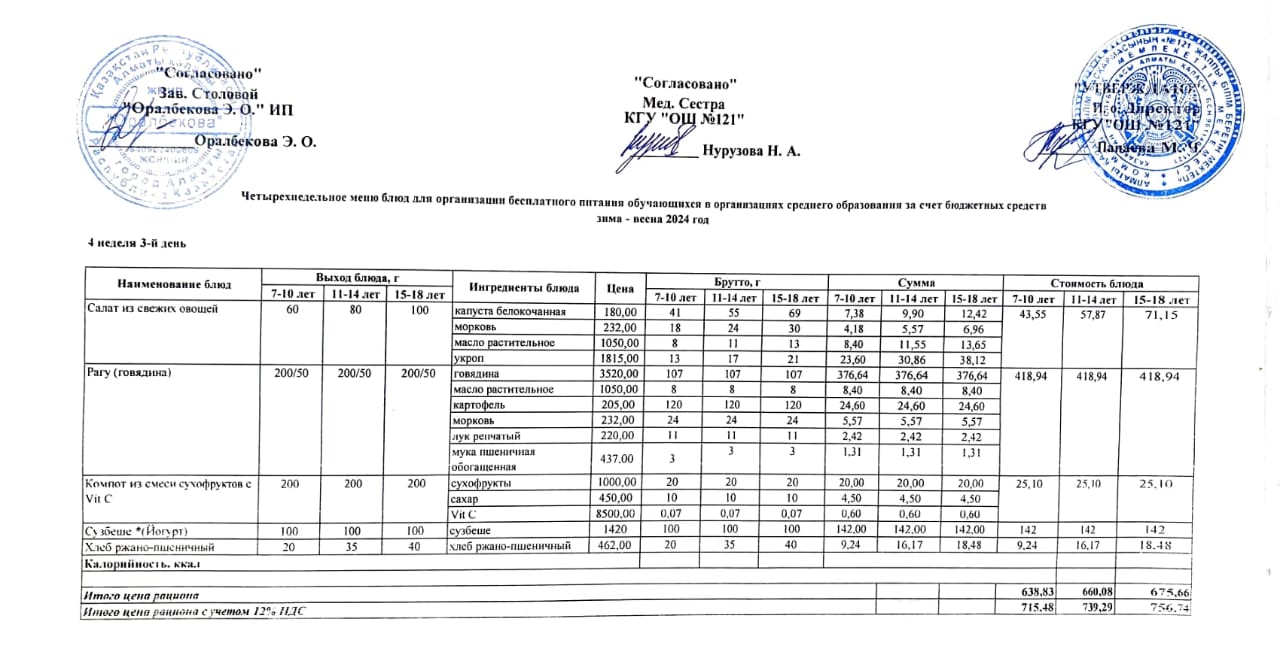 Меню 4-я неделя 3-й день. 4-аптаның 3-і күннің ас мәзірі