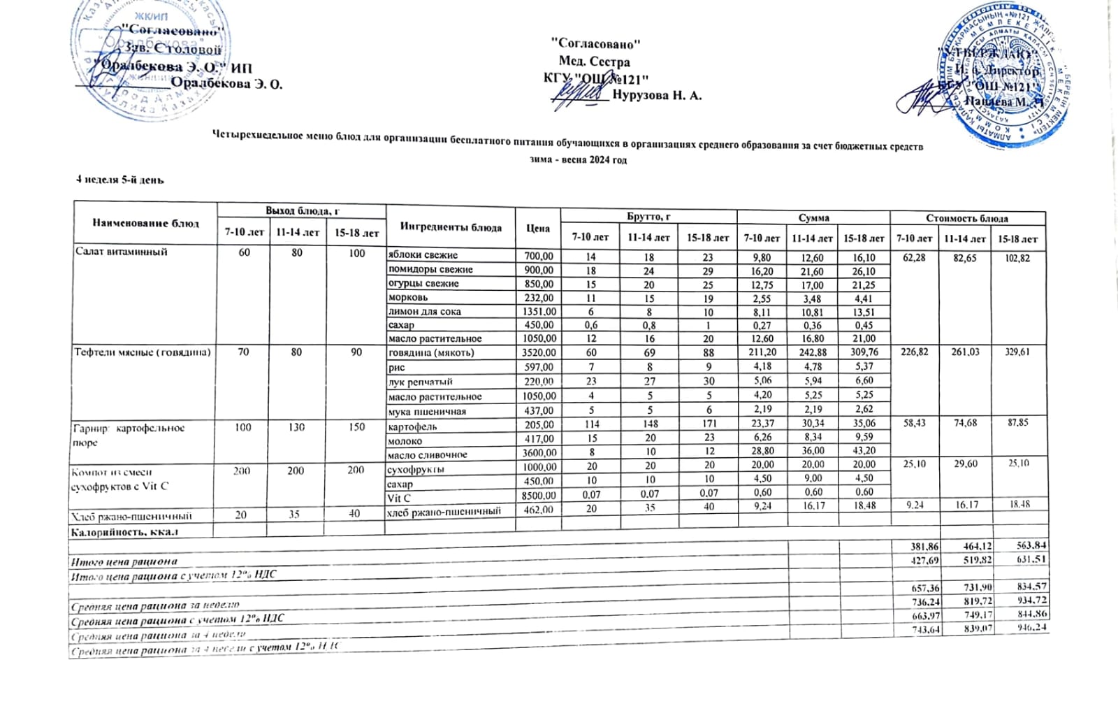 Меню 4-я неделя 5-й день. 4-аптаның 5-і күннің ас мәзірі