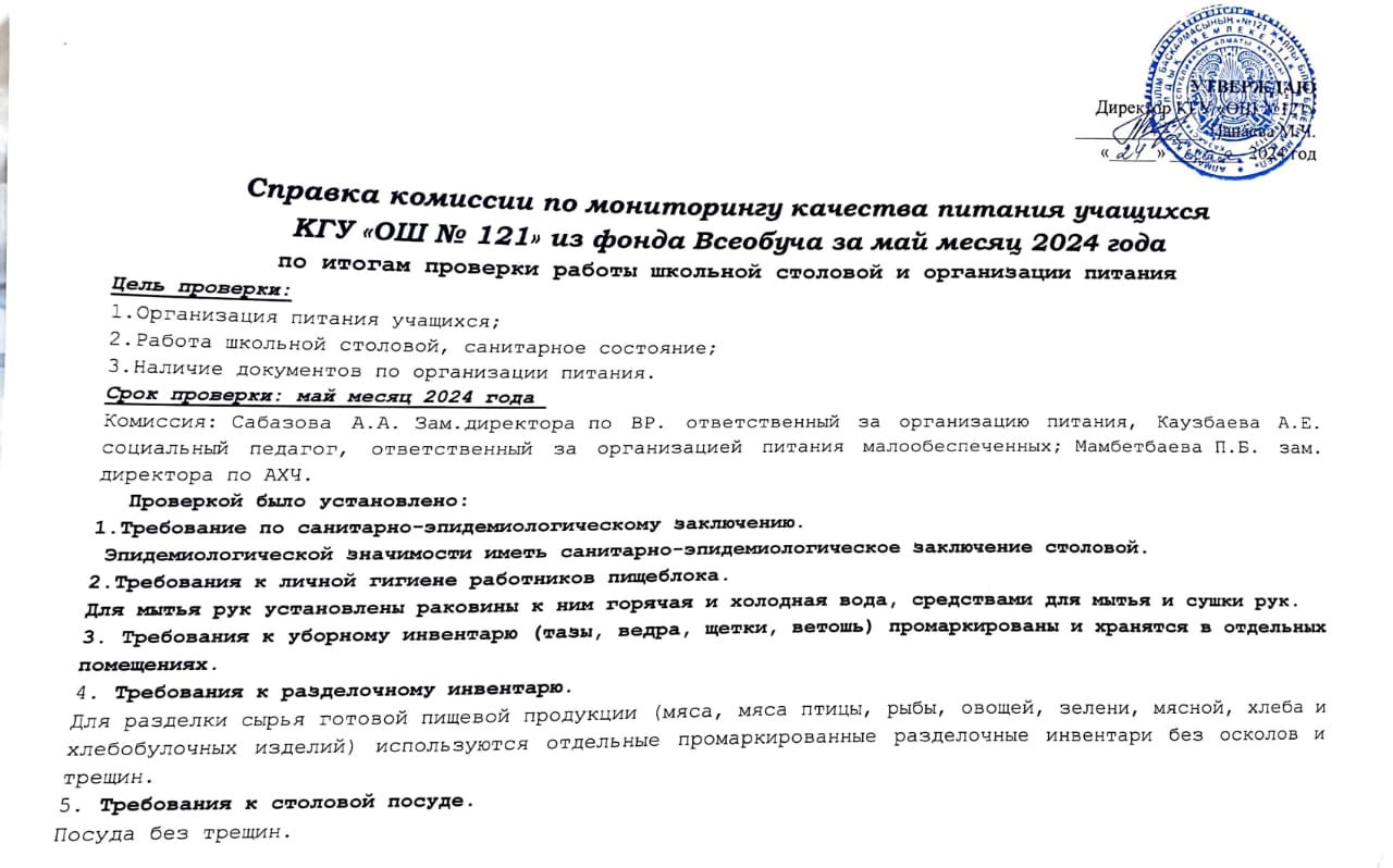 Справка комиссии по мониторингу качества питания учащихся-Май