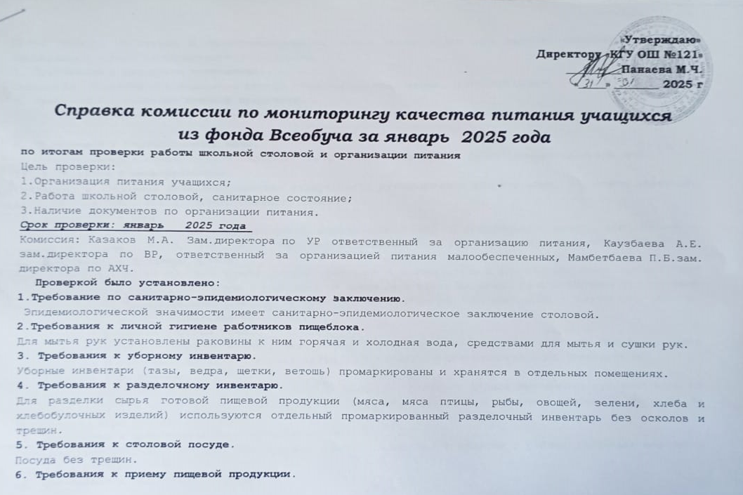 Справка мониторинг питания  январь 2025