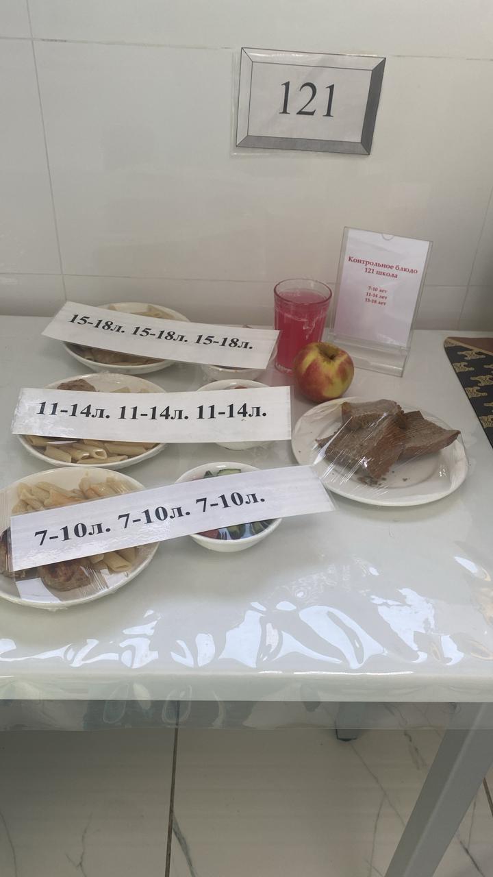 МЕНЮ  03.04.2025