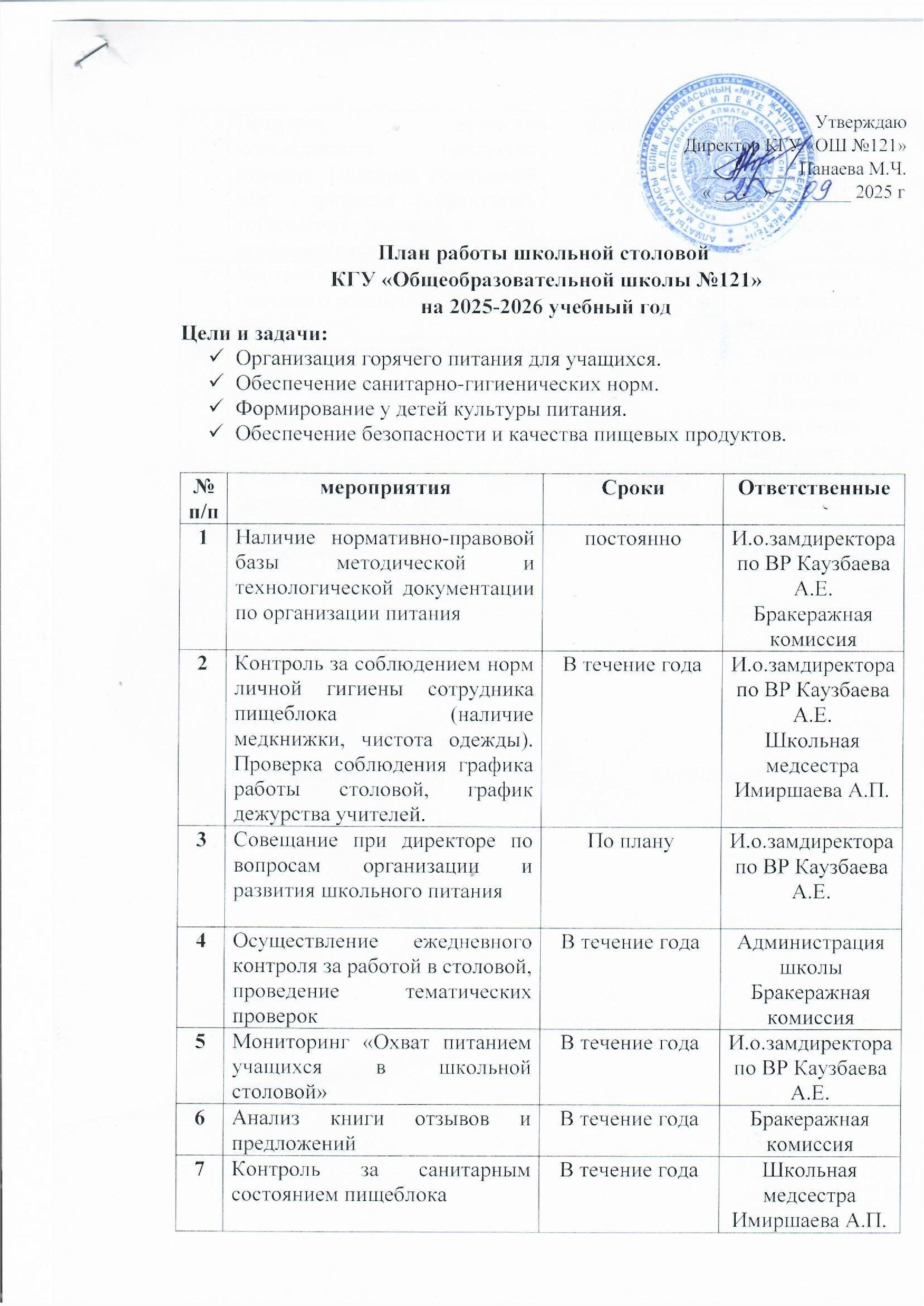 ПЛАН РАБОТЫ ШКОЛЬНОЙ СТОЛОВОЙ КГУ ОШ 121 на 2025-2026 уч.год
