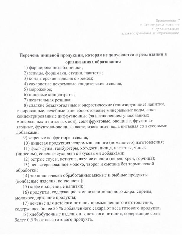 Перечень пищевой продукции, не допустимой к реализации в организациях образования