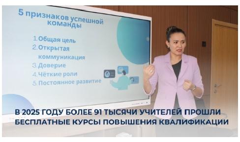 В 2025 году более 91 тысячи учителей прошли бесплатные курсы повышения квалификации