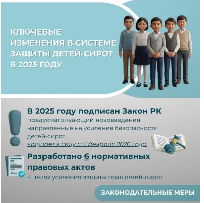 Ключевые изменения в системе защиты детей-сирот в 2025 году: от ужесточения требований до кадрового усиления системы опеки