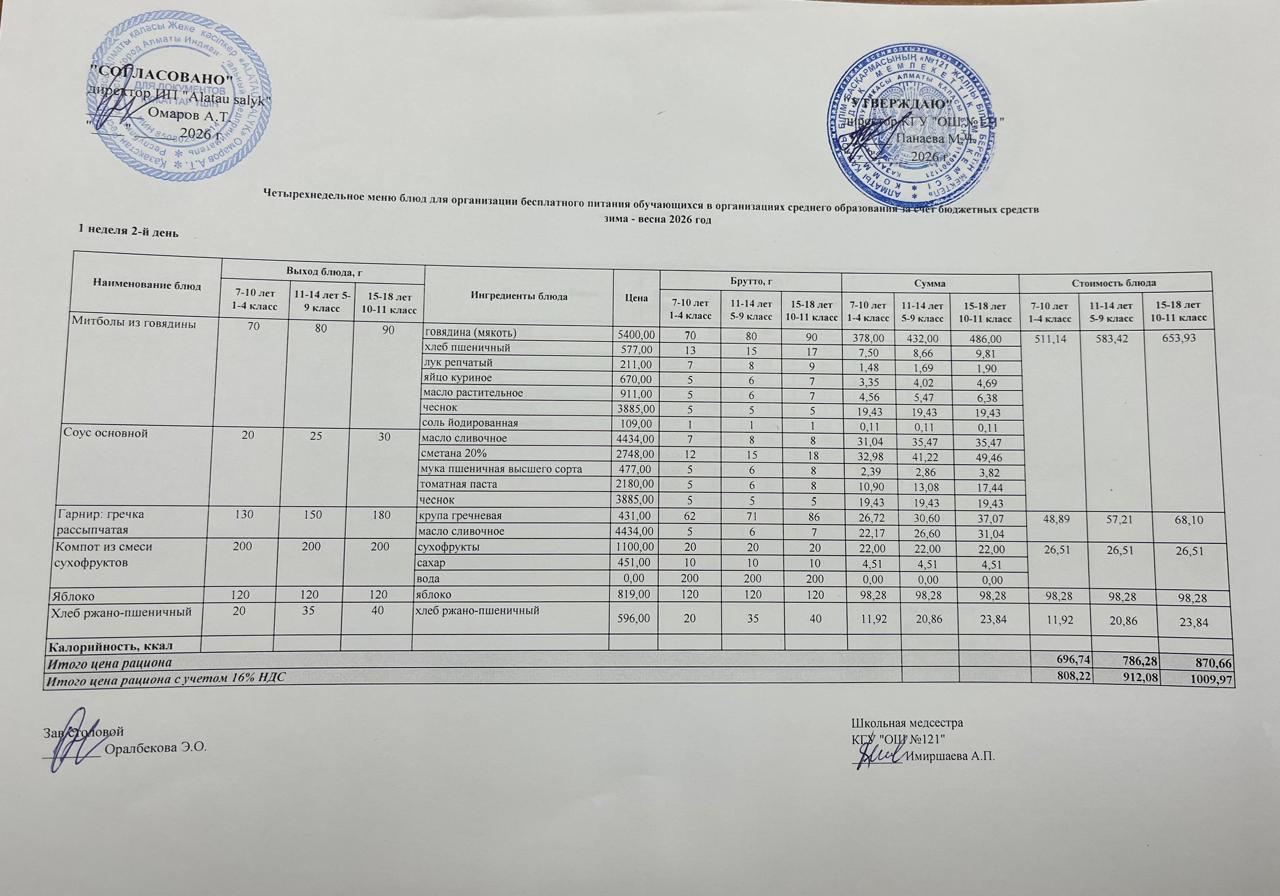 МЕНЮ 03.03.2026