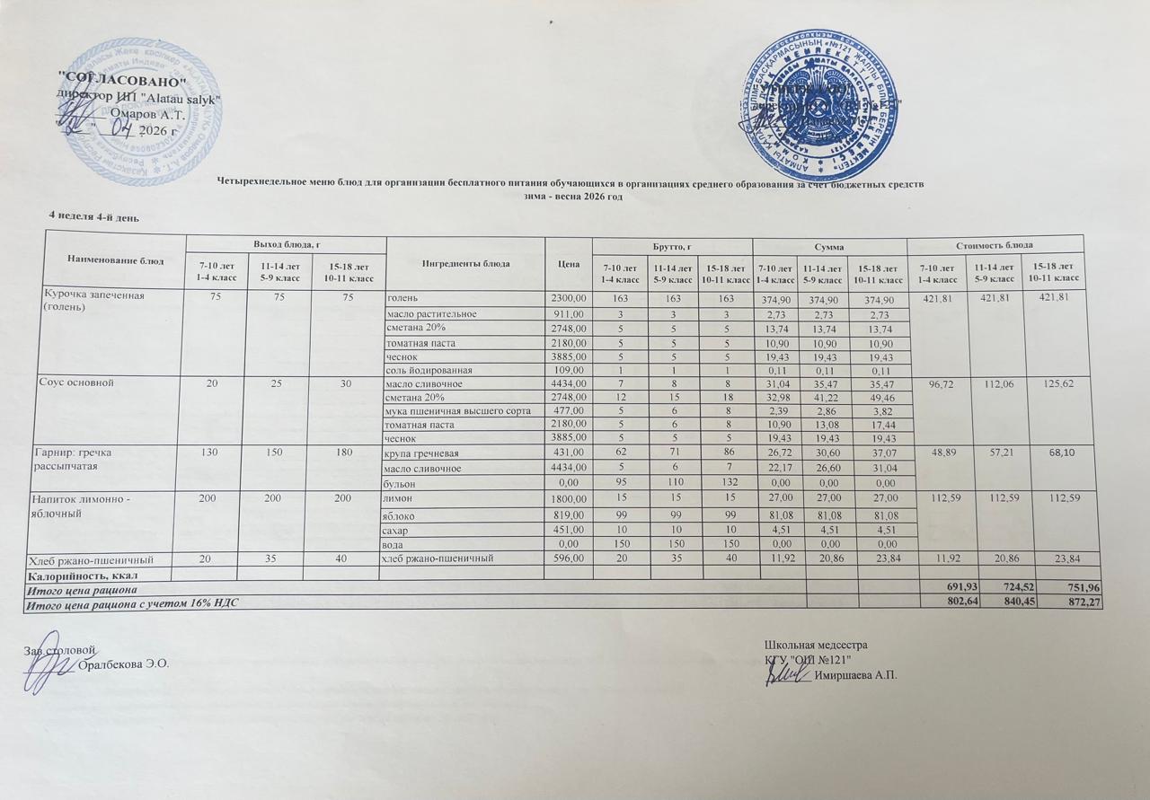 МЕНЮ 2.04.2026