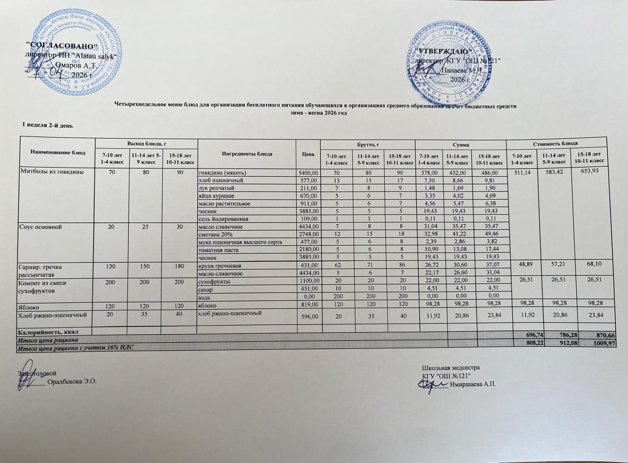 МЕНЮ 7.04.202