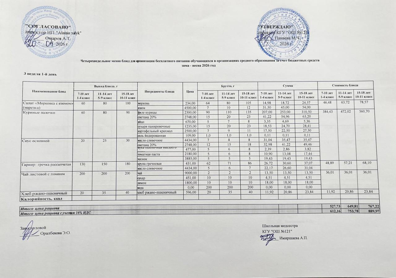 МЕНЮ 20.04.2026
