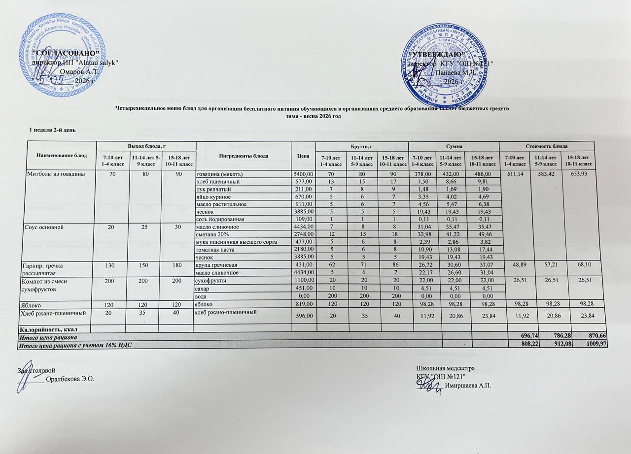 МЕНЮ 05.05.2026
