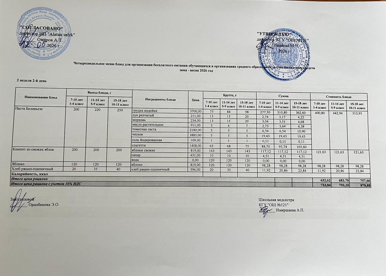 МЕНЮ 12.05.2026